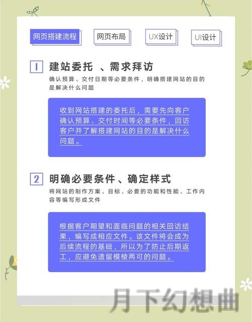 亚美网页版使用指南与详解